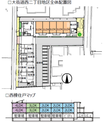 図：全体配置図