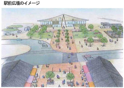 図:駅前広場イメージ