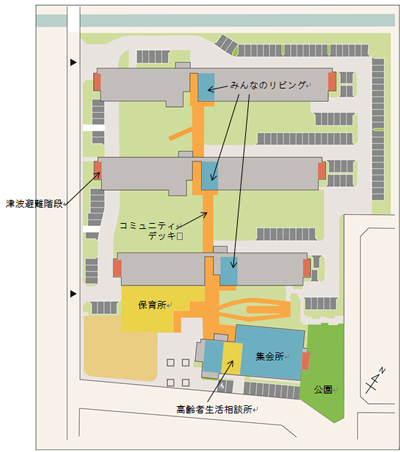 図：配置図