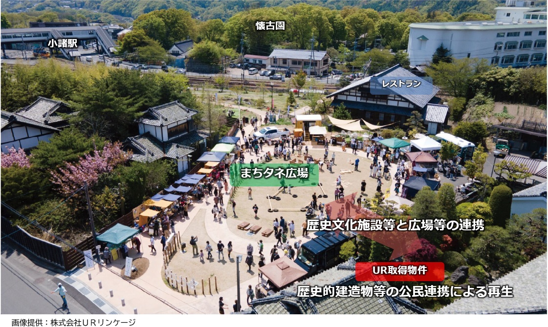 歴史文化施設等と広場等の連携　UR取得物件　歴史的建造物等の公民連携による再生　画像提供：株式会社URリンケージ　小諸駅、懐古園からすぐの場所にあるまちタネ広場とレストラン