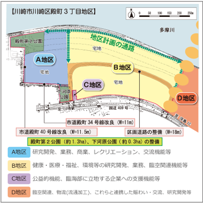 川崎市川崎区殿町3丁目地区の土地利用計画図。区域はA地区からD地区の4区画に分かれ、多摩川沿いに配置されている。A地区は研究開発・業務・商業等、B地区は健康・医療・福祉・環境分野の研究開発等、C地区は公益・企業支援機能等、D地区は物流・流通加工と研究開発等の用途を示す。地区計画道路、区画道路、緑地、公園の配置も示している。