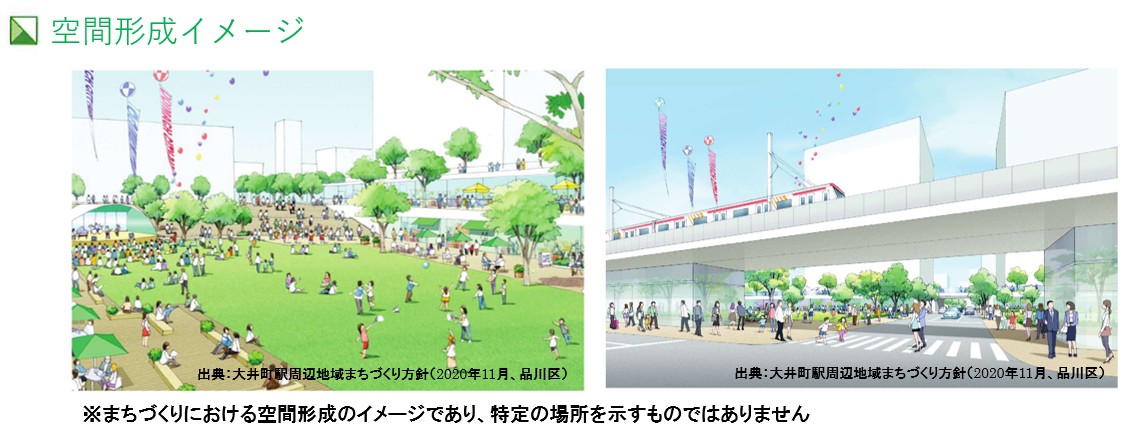 広町二丁目における将来の地区のイメージ　パース図