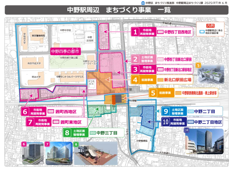 中野駅周辺のまちづくり事業一覧を示す地図。駅を中心に10の再開発エリアが色分けされ、番号付きで表示されている。1: 中野四季の都市、2: 中野四丁目新北口駅前、3: 新北口駅前広場、4: 市街地再開発事業 中野三丁目、5: 市街地再開発事業 中野二丁目、6: 市街地再開発事業 囲町西地区、7: 市街地再開発事業 囲町東地区、8: 土地区画整理事業 中野三丁目、9: 土地区画整理事業 中野二丁目、10: 市街地再開発事業 中野二丁目地区。下部に再開発後の建物イメージ写真あり。