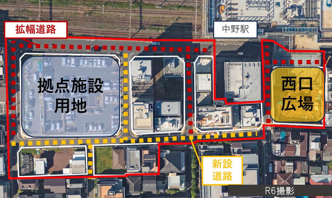 R６年度札家　中野駅西口周辺の航空写真。赤枠で拡幅道路、黄色枠で新設道路、中央に拠点施設用地、右側に西口広場を示す。