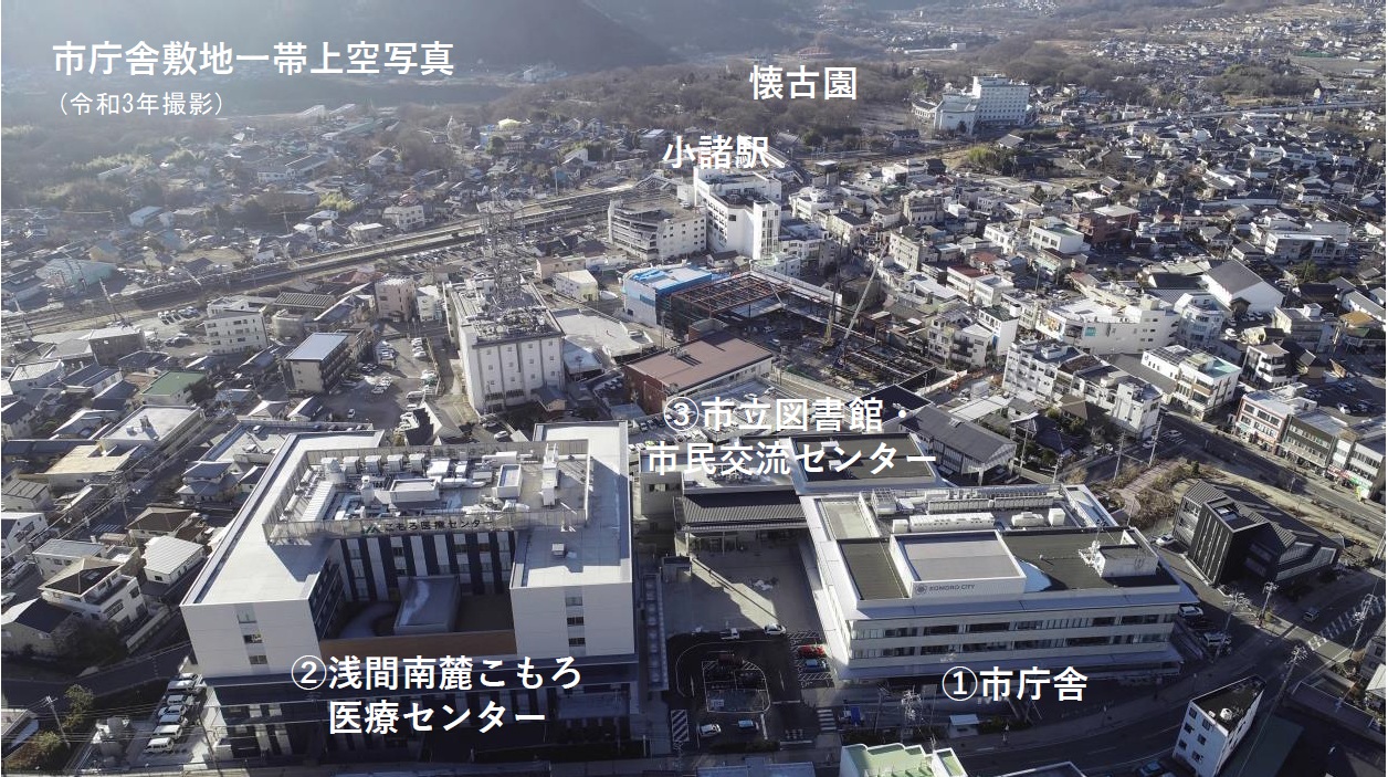 市庁舎敷地一帯への機能整備（令和3年撮影）小諸駅　懐古園　①市庁舎②浅間南麓こもろ医療センター③市立図書館市民交流センター