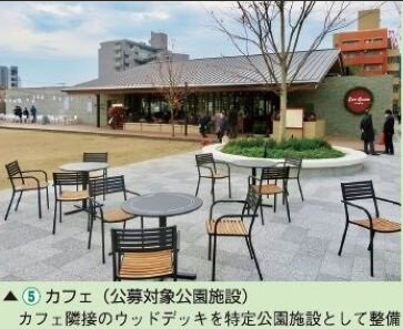 賑わい創出の例（公園施設）