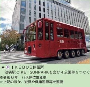 賑わい創出の例（IKEBUS停留所）