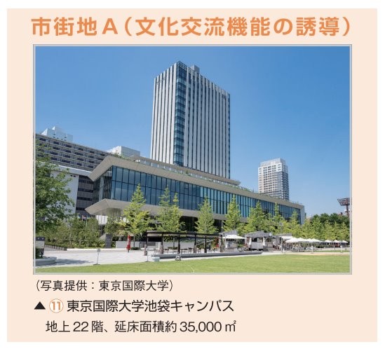 市街地区域の例