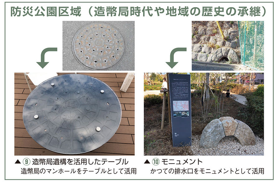 地域の歴史の継承の例（マンホール、モニュメント）