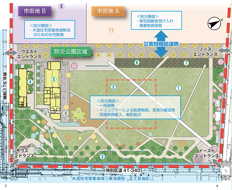 防災性向上や賑わい創出に向けた主な施設や機能の説明