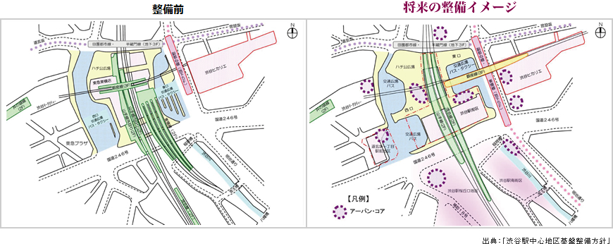渋谷駅市中心地区の都市基盤に係る整備前と将来の整備イメージ図