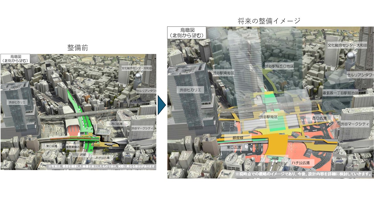 渋谷駅周辺の現況と将来の整備イメージ図