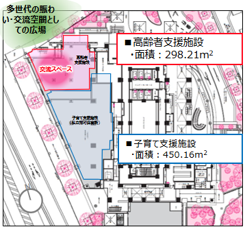 整備イメージ平面図