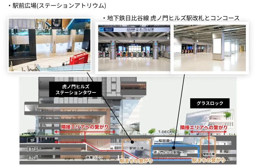 日比谷線虎ノ門ヒルズ駅