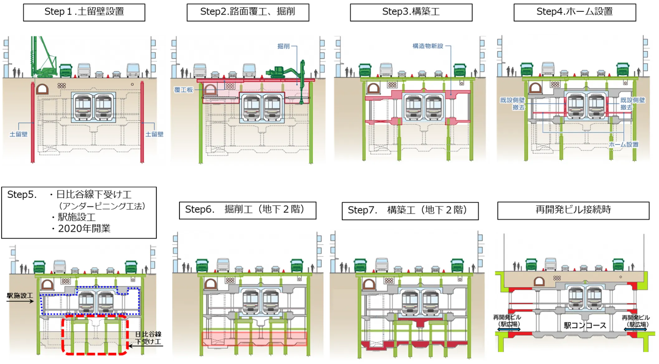 日比谷線虎ノ門ヒルズ駅整備