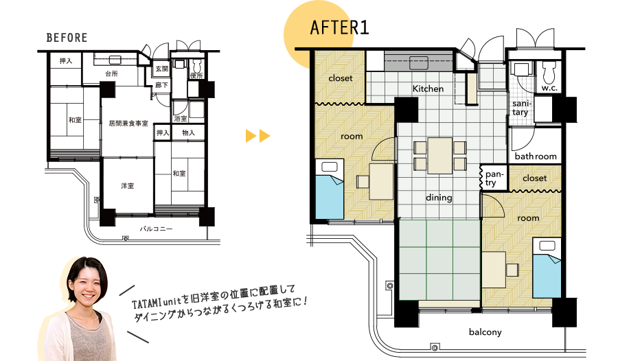 TATAMI unitを旧洋室の位置に配置してダイニングからくつろげる和室にしたビフォアーアフターの図
