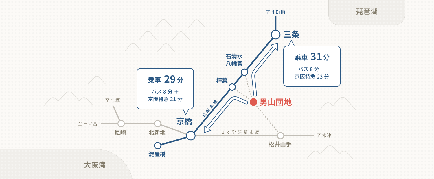 ロケーションマップ