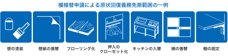 模様替申請による原状回復義務免除範囲の一例