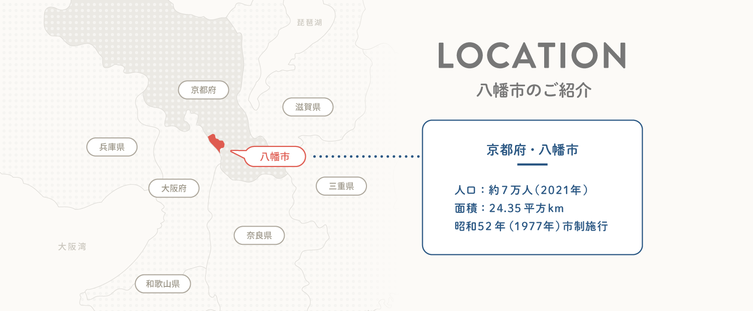 LOCATION　八幡市のご紹介