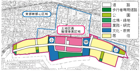 図：土地利用計画図