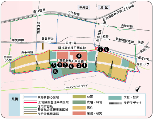 図：事業手法及び土地利用計画