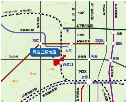 図:位置図
