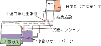 図：宅地の有効活用