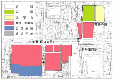 土地利用計画図