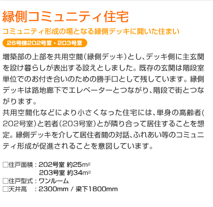 縁側コミュニティ住宅　コミュニティ形成の場となる縁側デッキに開いた住まい　26号棟202号室・203号室　増築部の上部を共用空間（縁側デッキ）とし､デッキ側に主玄関を設け暮らしが表出する設えとしました｡既存の玄関は階段室単位でのお付き合いのための勝手口として残しています｡縁側デッキは路地廊下でエレベーターとつながり､階段で街とつながります｡共用空間化などにより小さくなった住宅には､単身の高齢者（202号室）と若者（203号室）とが隣り合って居住することを想定｡縁側デッキを介して居住者間の対話､ふれあい等のコミュニティ形成が促進されることを意図しています｡  □住戸面積: 202号室 約25m²　203号室 約34m²　□住戸型式: ワンルーム　□天井高: 2300mm / 梁下1800mm