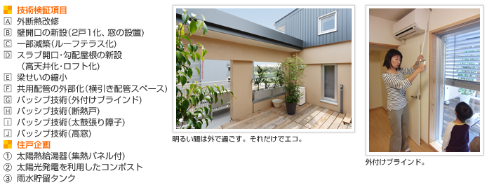 技術検証項目　A外断熱改修　B壁開口の新設(2戸1化、窓の設置) 　C一部減築(ルーフテラス化)　Dスラブ開口・勾配屋根の新設 (高天井化・ロフト化)　E梁せいの縮小　F共用配管の外部化 (横引き配管スペース)　Gパッシブ技術(外付けブラインド) 　Hパッシブ技術(断熱戸)　Iパッシブ技術(太鼓張り障子) 　Jパッシブ技術(高窓)　住戸企画　1.太陽熱給湯器(集熱パネル付) 　2.太陽光発電を利用したコンポスト 3.雨水貯留タンク　明るい間は外で過ごす。それだけでエコ。外付けブラインド。