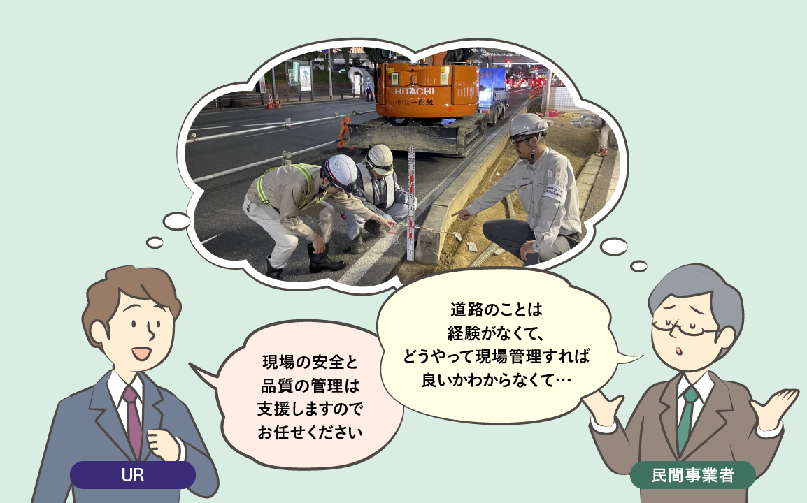 民間事業者への支援